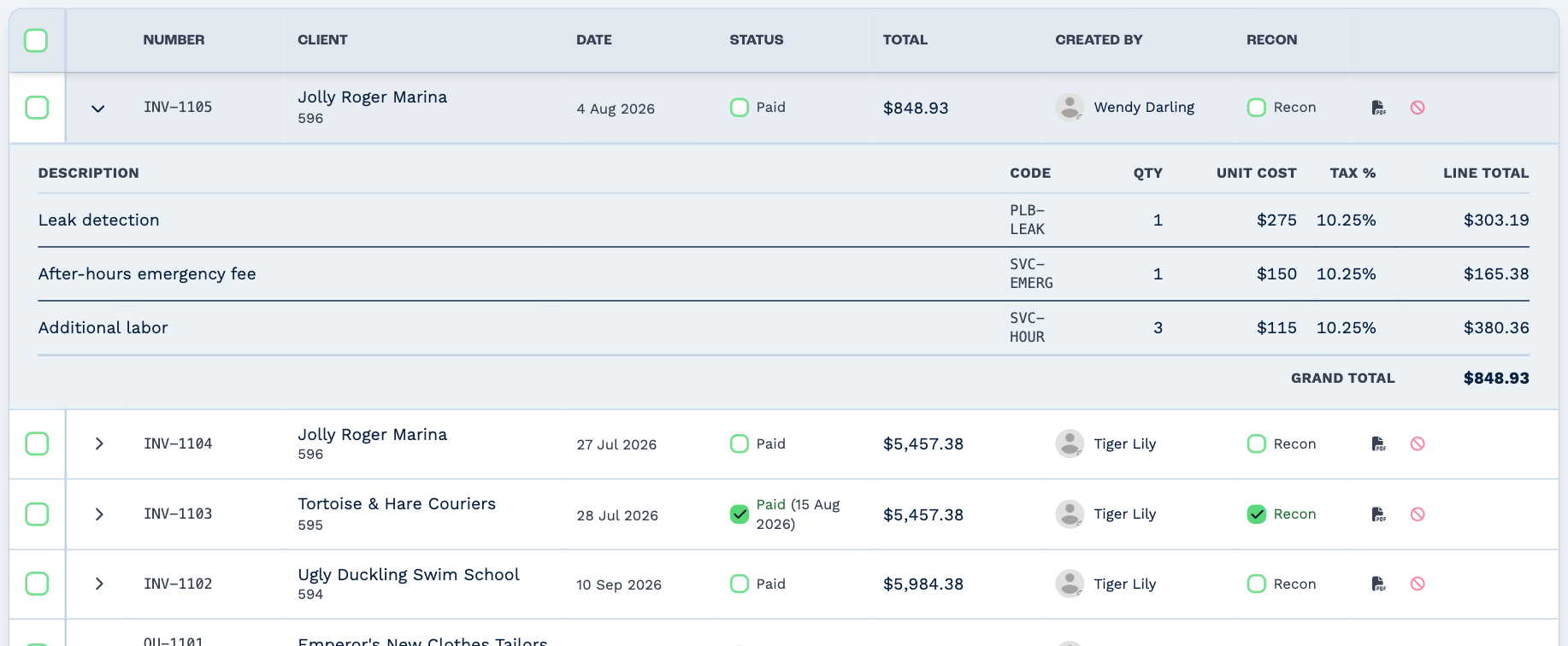 An invoice opened in the list, showing its lines — Leak detection, After-hours emergency fee and Additional labor — with code, quantity, unit cost, tax and line totals, and the grand total