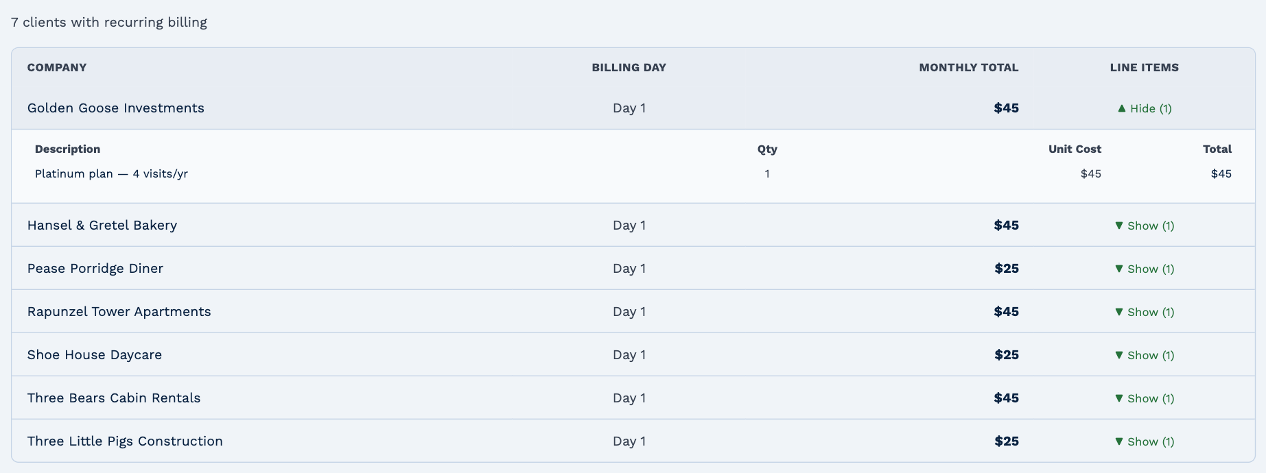 Recurring Setup: 7 clients with recurring billing — Company, Billing Day, Monthly Total and Line Items — with Golden Goose Investments opened to show its Platinum plan line at $45