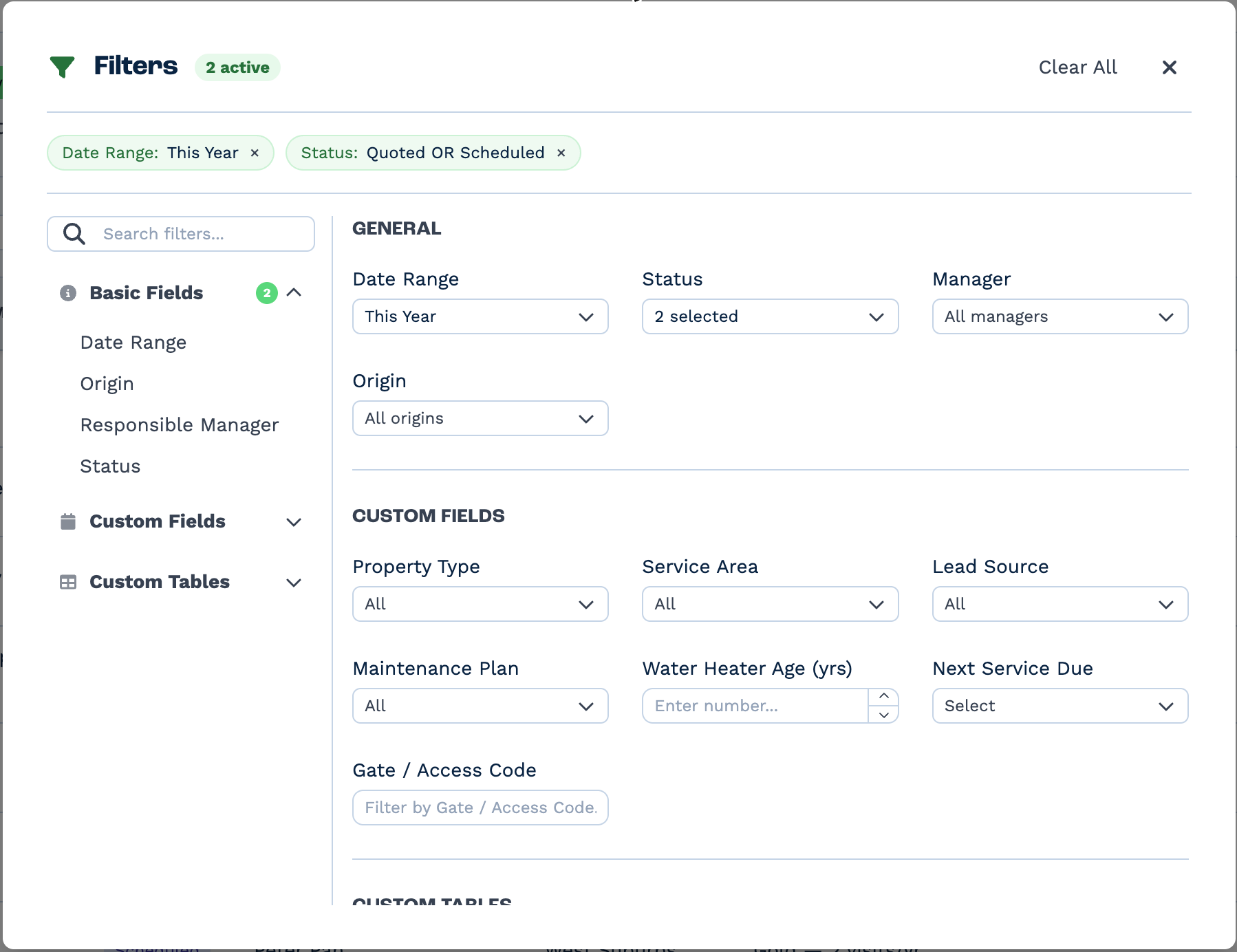 The Filters window with 2 active filters, shown as the badges Date Range: This Year and Status: Quoted OR Scheduled. On the left, the field groups Basic Fields, Custom Fields and Custom Tables. On the right, the General section with Date Range, Status (2 selected), Manager and Origin, and below it the Custom Fields section with Property Type, Service Area, Lead Source, Maintenance Plan, Water Heater Age, Next Service Due and Gate / Access Code
