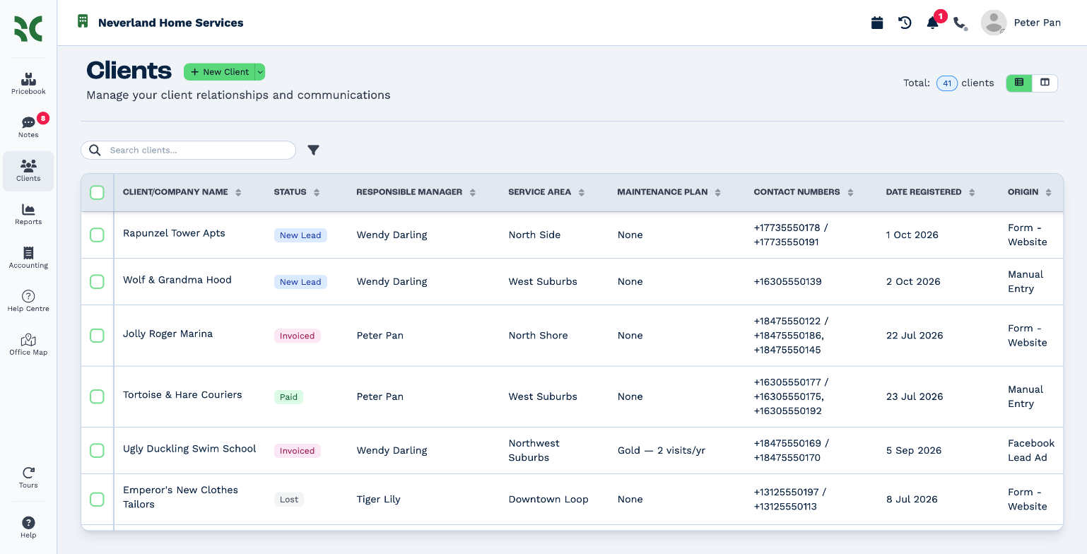 The Clients page in table view. A list of clients shows each client's name, a coloured status such as New Lead, Invoiced or Paid, the responsible manager, service area, maintenance plan, contact numbers, the date the client was registered and where they came from. The total, 41 clients, is shown at the top right next to the table and Kanban view buttons