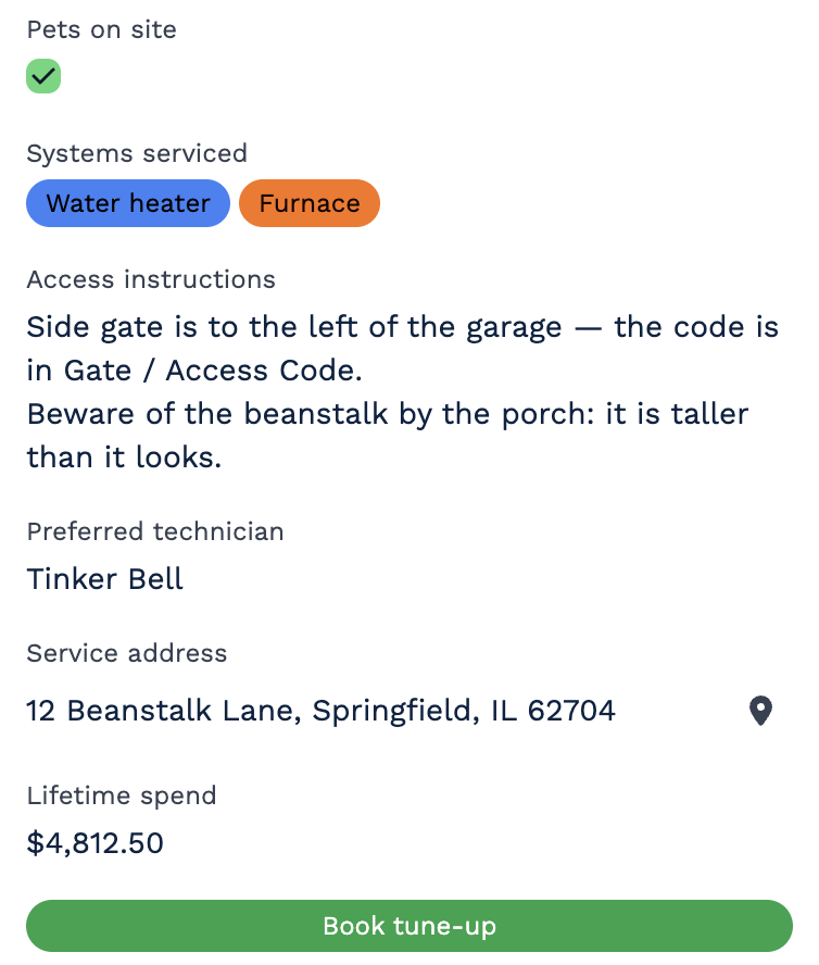 Part of Jack Beanstalk's custom fields: Pets on site with a ticked checkbox, Systems serviced showing a blue Water heater label and an orange Furnace label, Access instructions over two lines, Preferred technician: Tinker Bell, Service address: 12 Beanstalk Lane, Springfield, IL 62704 with a map pin, Lifetime spend: $4,812.50, and a green Book tune-up button