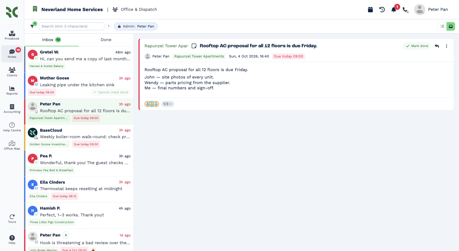 The Inbox. On the left, a list of items grouped by client — a WhatsApp message from Gretel W., an email from Mother Goose, a note from Peter Pan about a rooftop AC proposal, a weekly repeat note, and more — each with a coloured priority edge, a client chip and a due time. The Inbox tab shows 13 items next to the Done tab. On the right, the selected note is open with its message and the people it's assigned to