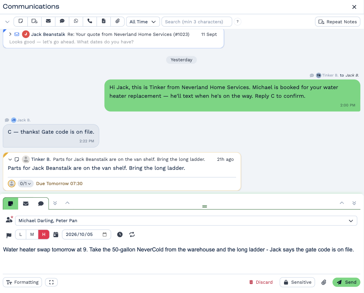 Jack Beanstalk's Communications panel. Above, the recent history — a quote email, a text booking the job and a note about parts. Below, the note editor with the Note tab selected, Michael Darling and Peter Pan tagged, priority H, today's date as the due date, the clock and repeat buttons, a note about tomorrow's water heater swap, and the Formatting, Discard, Sensitive, attachment and Send buttons