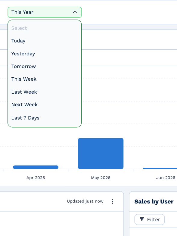 The date range list open, starting Today, Yesterday, Tomorrow, This Week, Last Week, Next Week, Last 7 Days