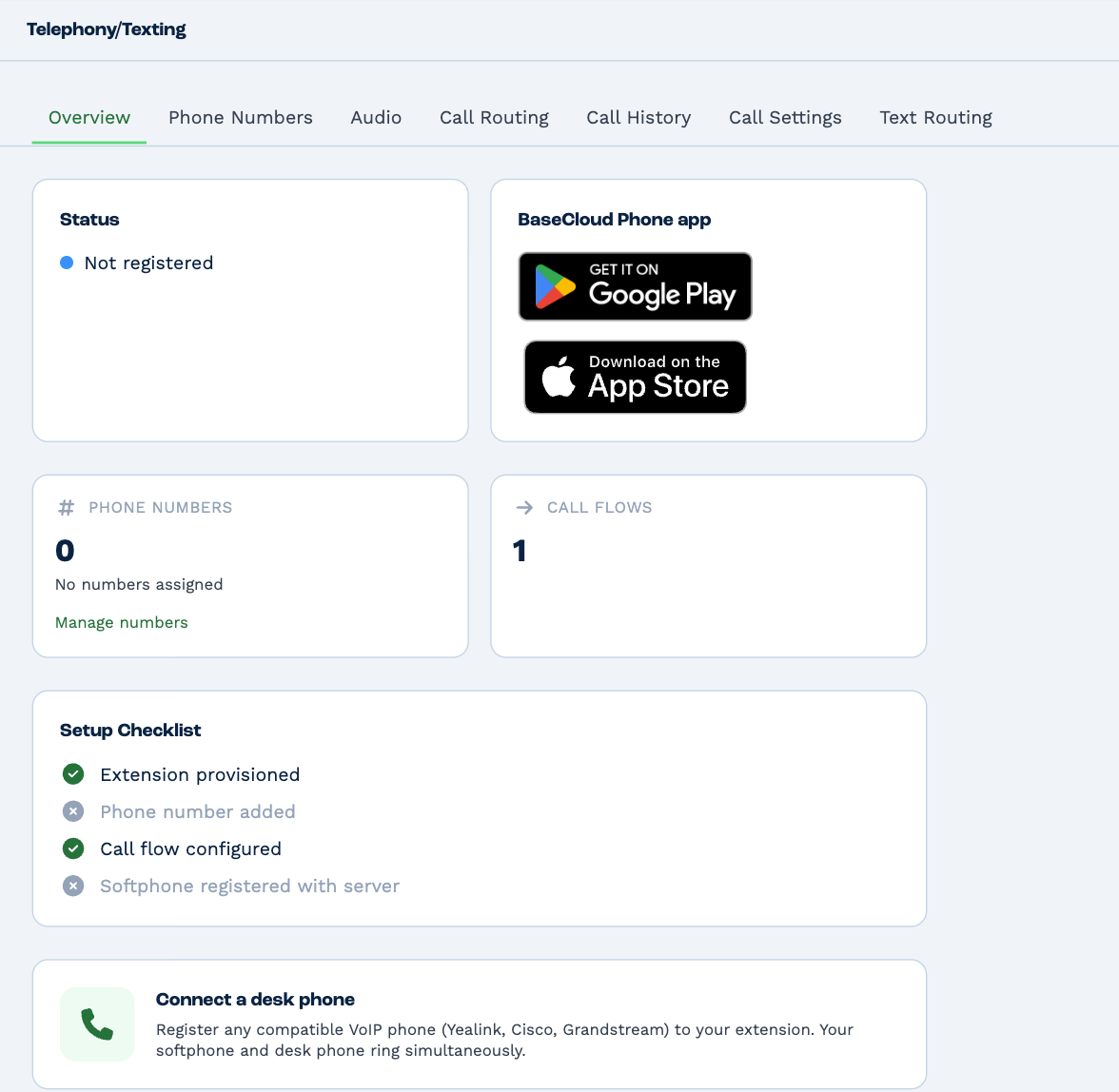 Telephony/Texting, Overview: the status of your own phone, the BaseCloud Phone app for Android and iPhone, counts of phone numbers and call flows, and a setup checklist