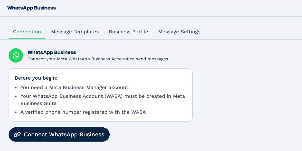WhatsApp Business, Connection: what you need before you begin — a Meta Business Manager account, a WhatsApp Business Account and a verified phone number — and the Connect WhatsApp Business button